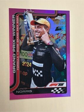 Topps White and Black Lando Norris Formula 1 Winner Card